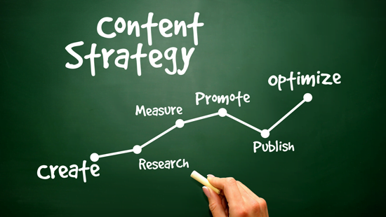 content strategy